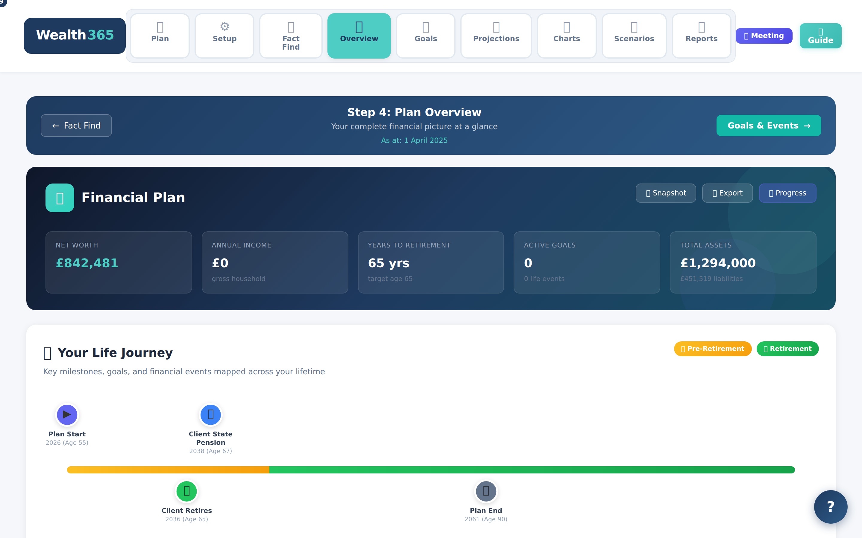 Client Plan Overview with net worth, income, and goals summary