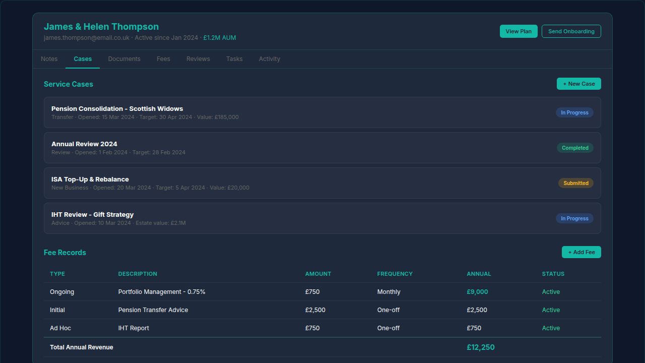 Client CRM Detail showing service cases, fee records, and document management