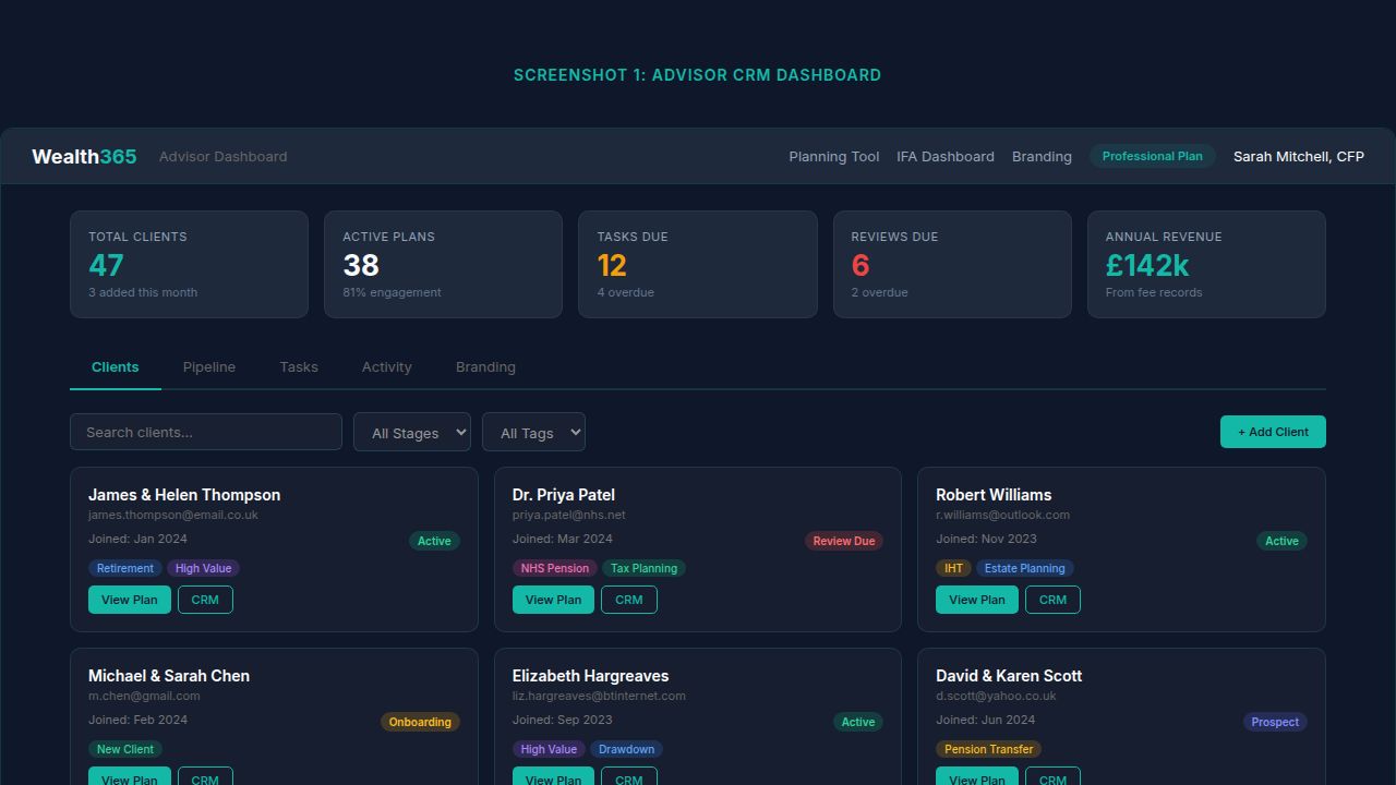 Wealth365 Advisor CRM Dashboard showing client management, pipeline stages, tasks and annual revenue tracking
