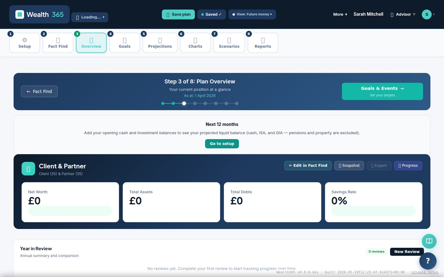 Wealth365 dashboard — Network & AR Firm Scenario