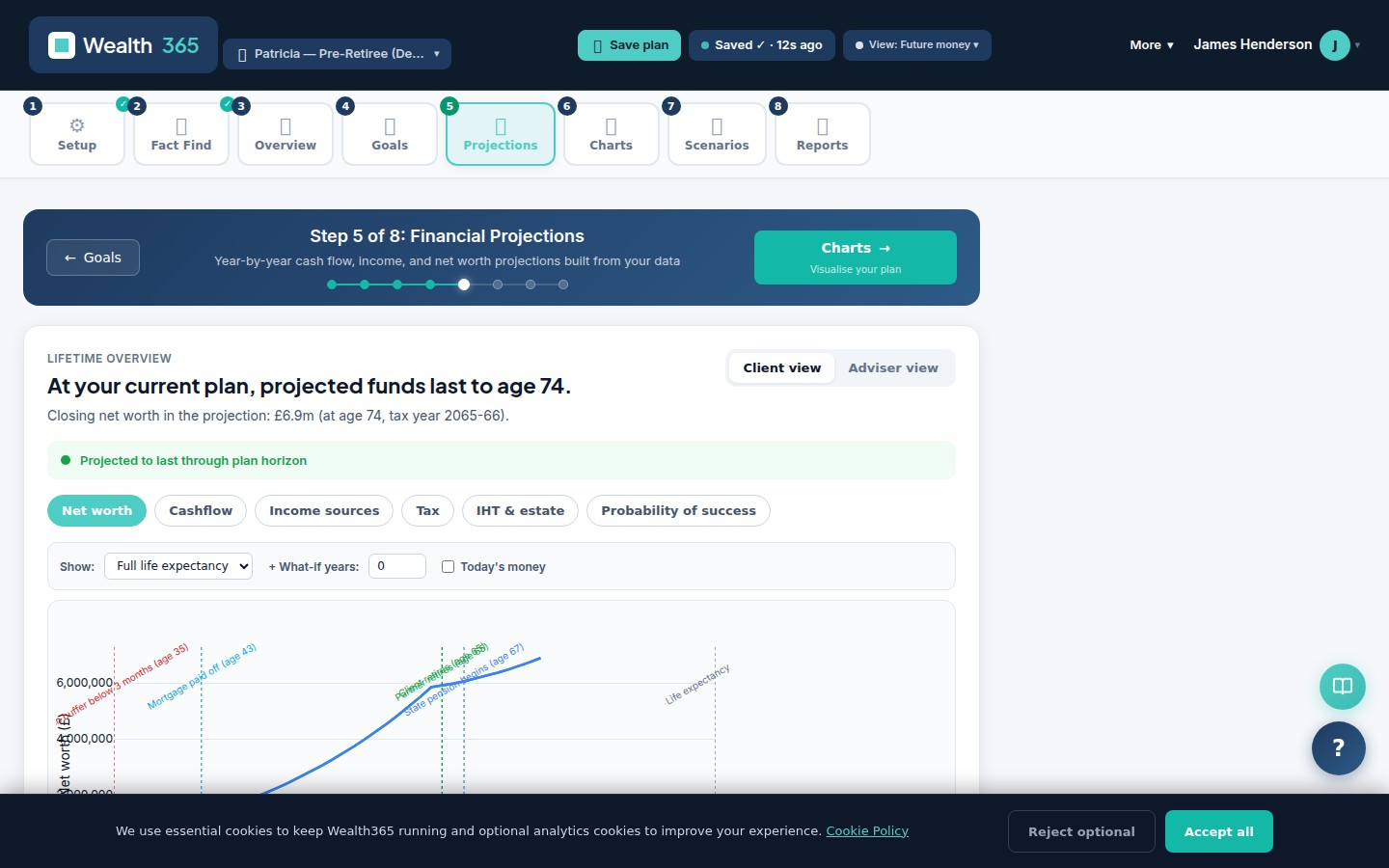 Expenses Over Time and Net Worth Over Time charts with detailed breakdowns